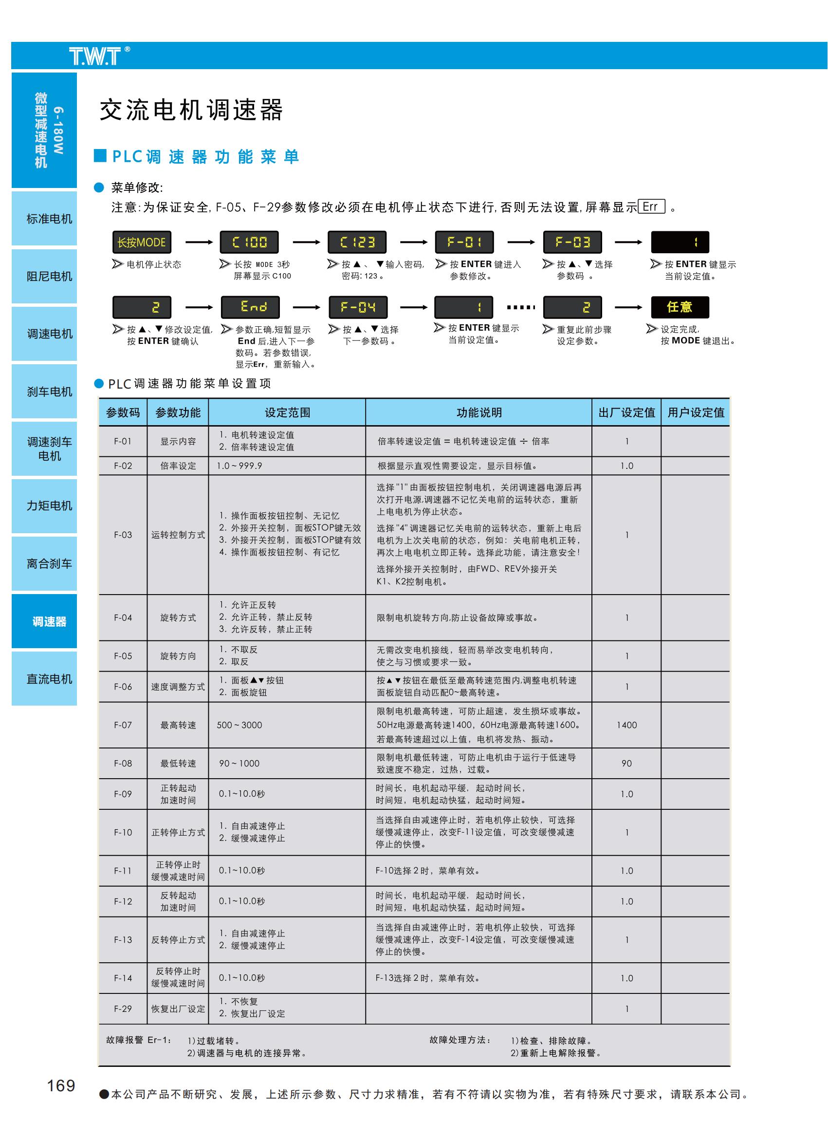 165-170調速器_04.jpg